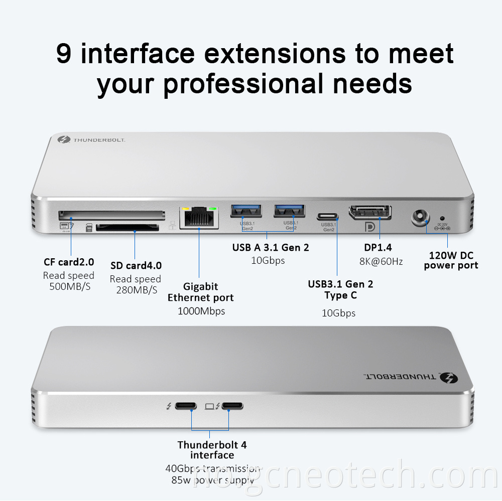 Thunderbolt 4 Docking Station 40Gbps High Speed Transfer